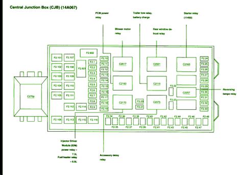 ford junction box 13-11 location|central junction box diagram.